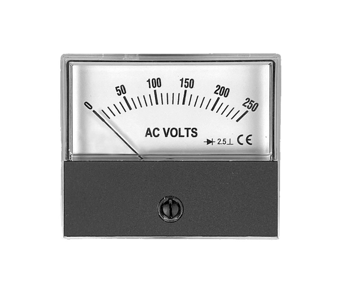 Trem Voltímetro Analógico CA