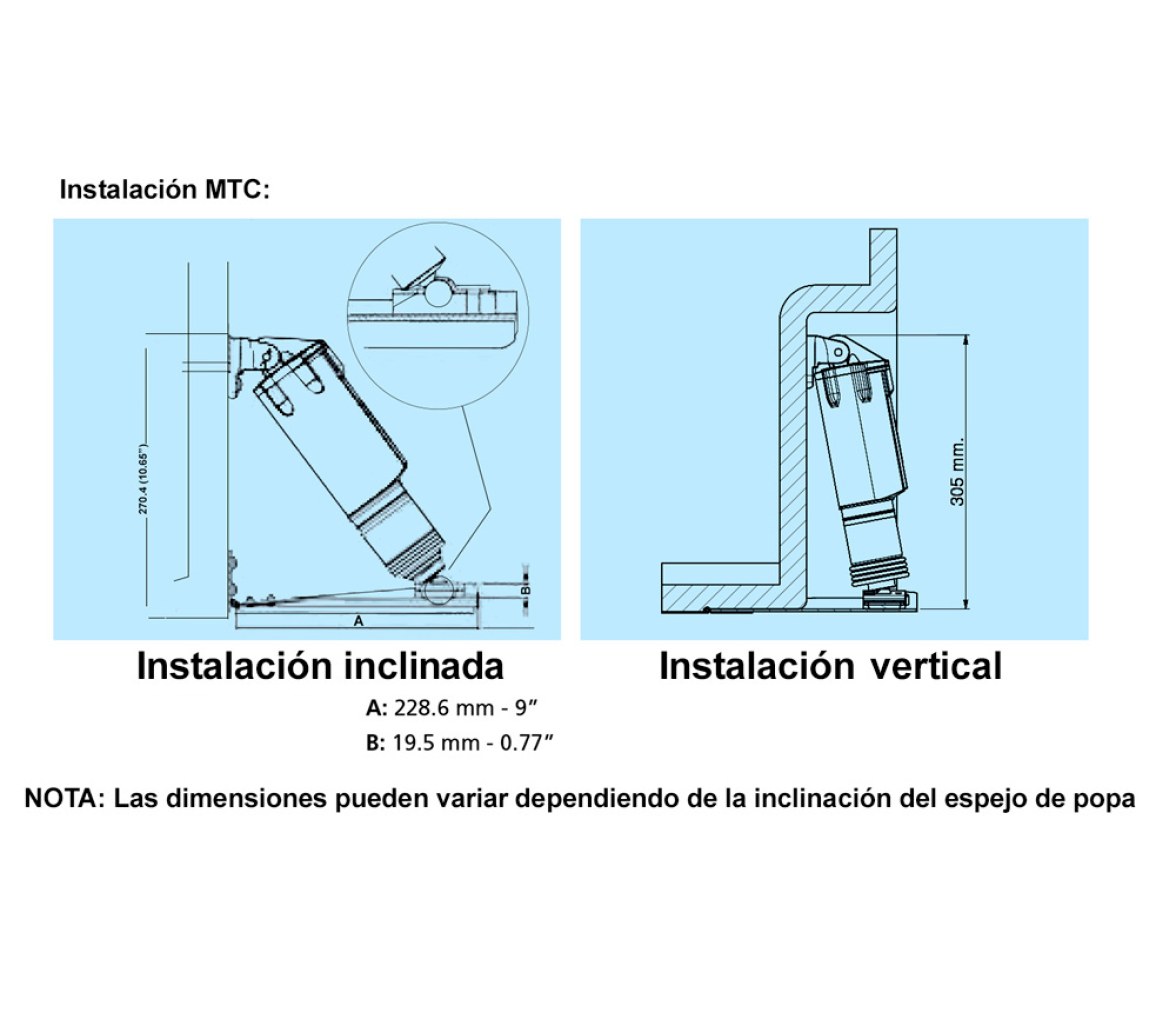 Uflex Juego de Actuadores Flaps AC12