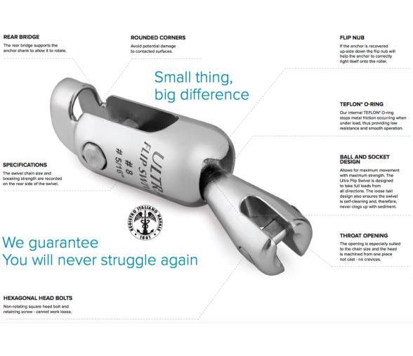 Ultra Marine Eslabón Giratorio y Gancho