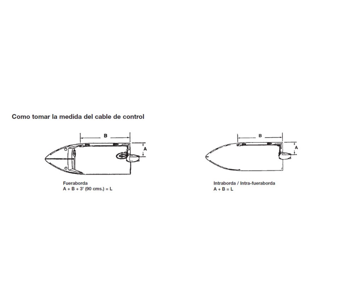 Ultraflex Cable de Control C36