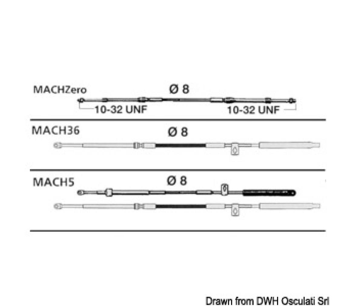 Ultraflex Cable de Control Mach36