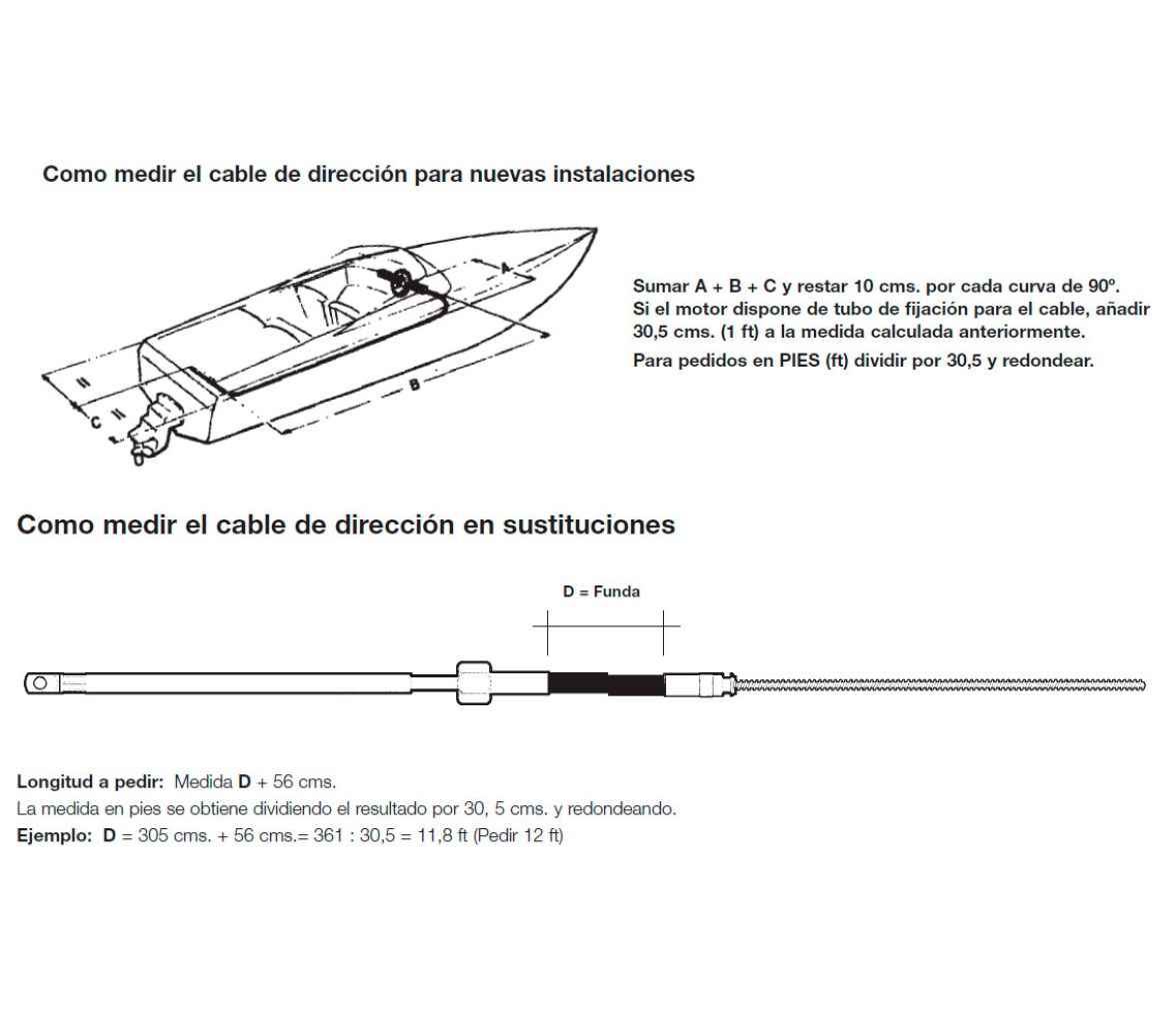 Ultraflex Kit de Direccion T67 Rotech-IV