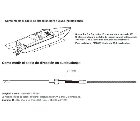 Ultraflex Kit de Direccion T71FC Rotech I