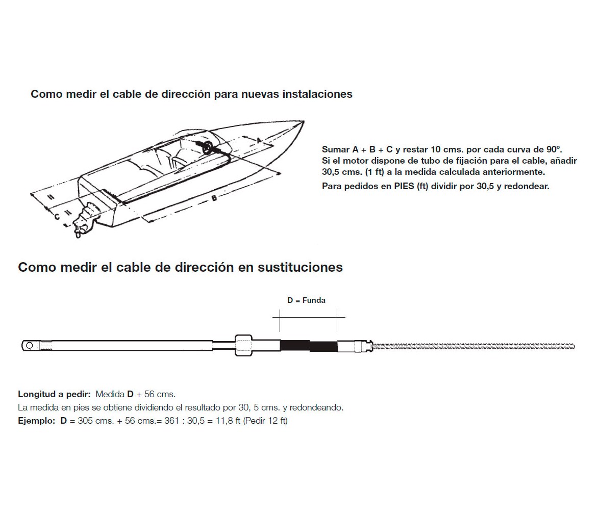Ultraflex Cable Dirección Mecánica M58 para tambor T67