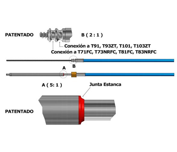 Ultraflex Cable Direccion Mecanica M90 Mach