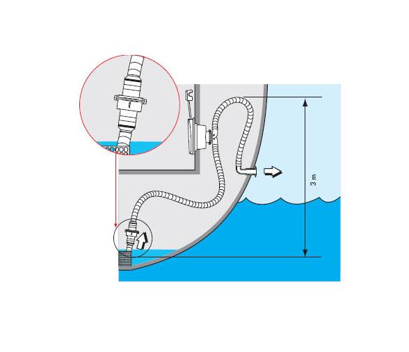 Valvula Anti Retorno 25-38 mm