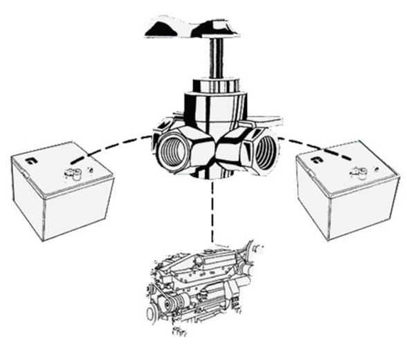 Grifo de combustible 3 vias