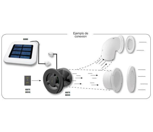 Ventilador para Sistema de Ventilacion Solar
