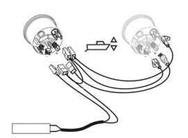 Vetus Cable de Conexión para Indicador de Trimado