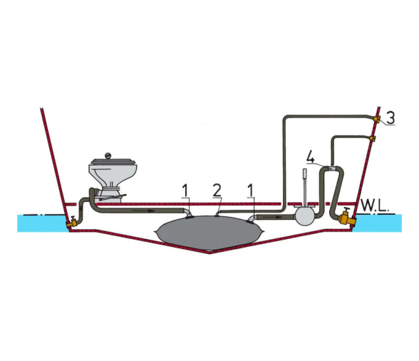 Vetus Depósito Aguas Negras Flexible