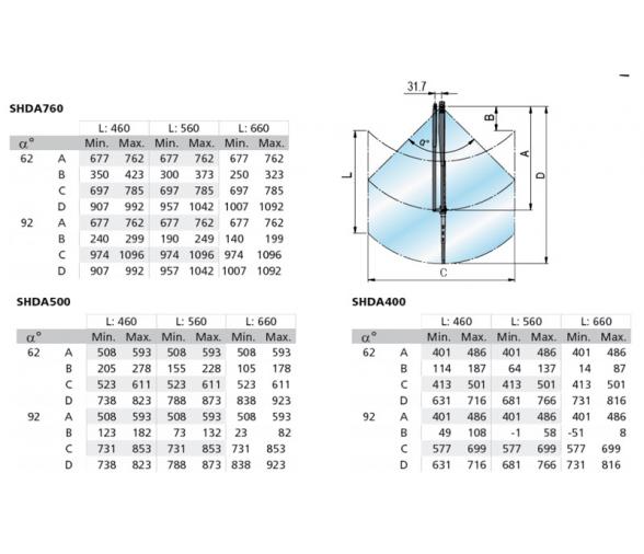 Vetus Escobilla Acero Inox 316 Lacado Negro