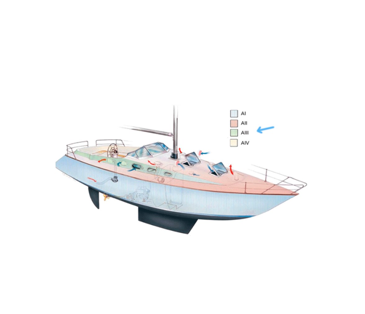 Vetus Escotilla Redonda Hopper