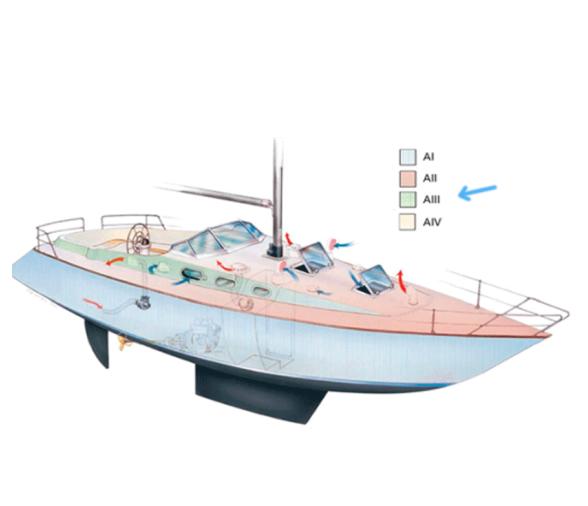 Vetus Escotilla Redonda Hopper