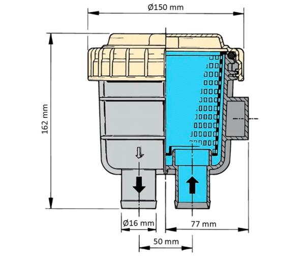 Vetus Filtro Anti-olor Grande para Aguas Sanitarias