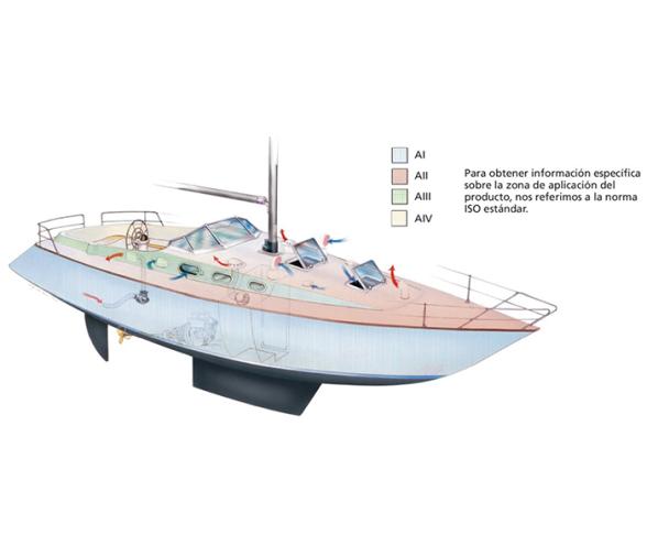 Vetus Portillo Acero Inoxidable Zona AI