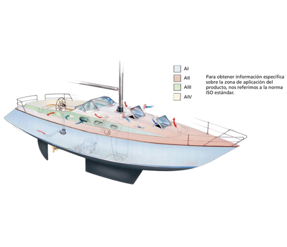 Vetus Portillo Zona AIII PXF