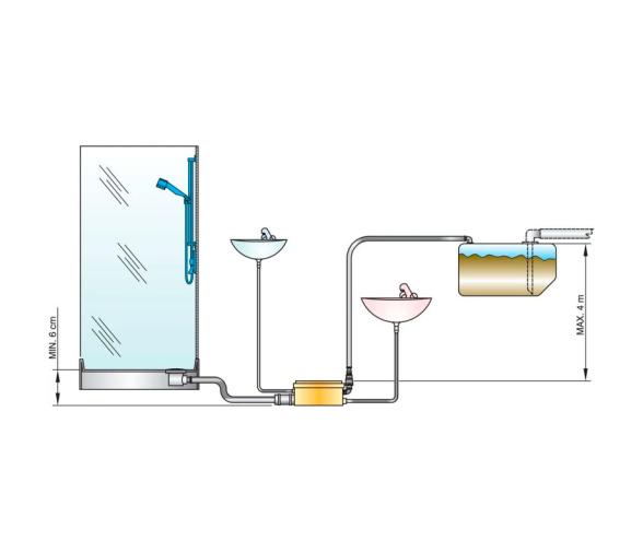 Vetus Sistema de Descarga de Aguas Grises