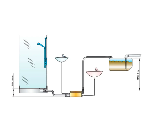 Vetus Sistema de Descarga de Aguas Grises