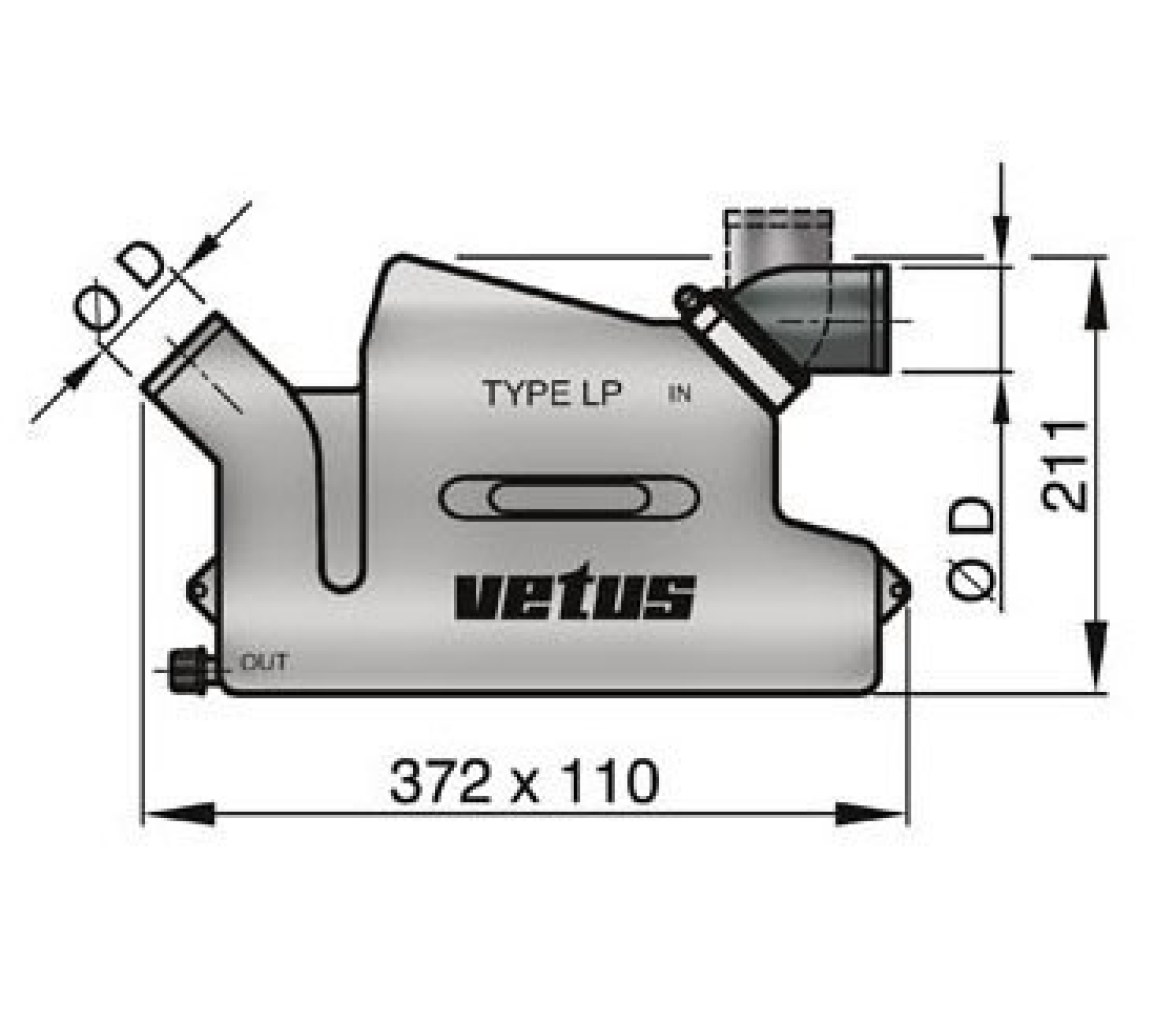 Vetus Colector WLOCKLR