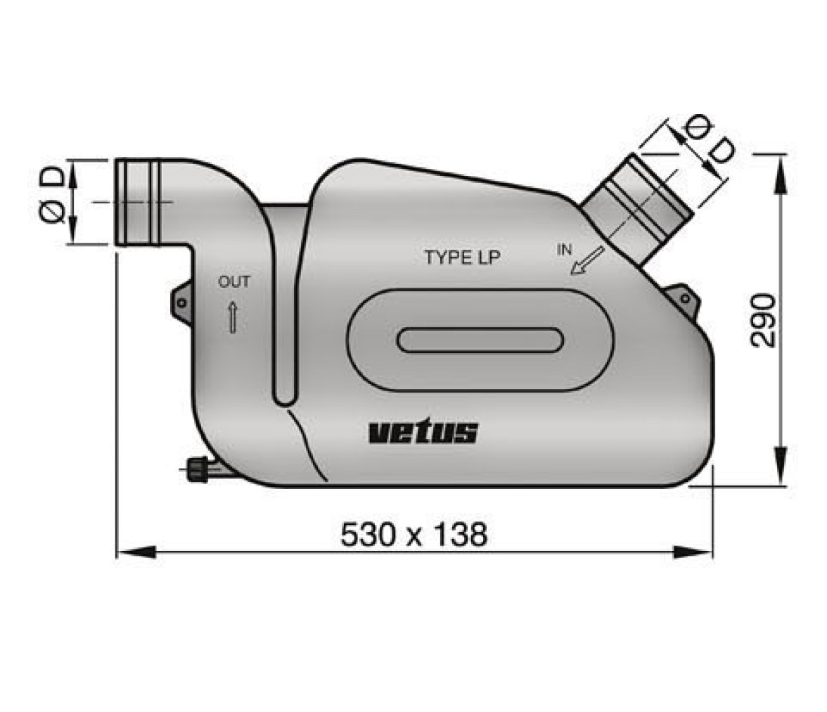 Vetus Colector WLOCKLP