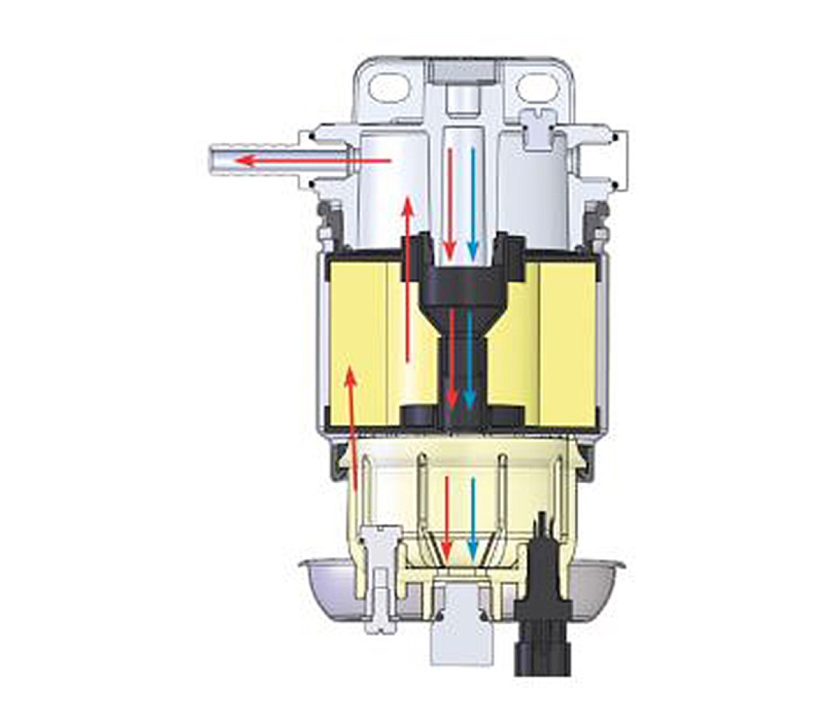 Vetus Filtro Enroscable de Combustible 360 l/h