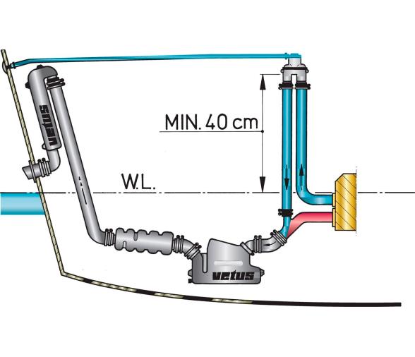 Vetus Purgador Anti Sifon Con Tubo