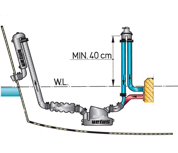 Vetus Purgador Anti Sifon Con Valvula