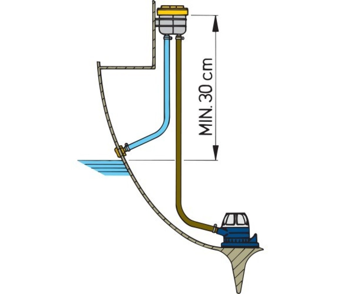 Vetus Separador Aceite de Agua Tipo BISEP