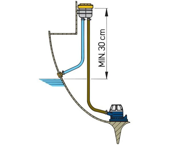 Vetus Separador Aceite de Agua Tipo BISEP