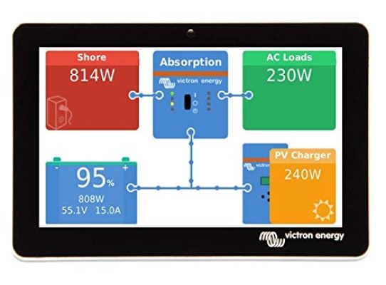 Victron GX Touch 50