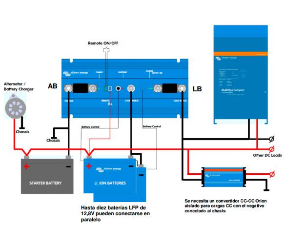 Victron Energy BMS 12/200