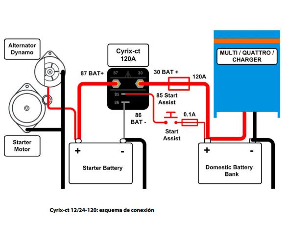 Victron Energy Combinador Aislador de Baterias Cyrix-ct