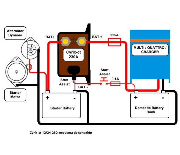 Victron Energy Combinador Aislador de Baterias Cyrix-ct