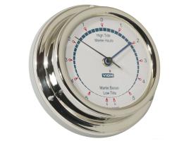 Vion Reloj de Marea A 100 LD