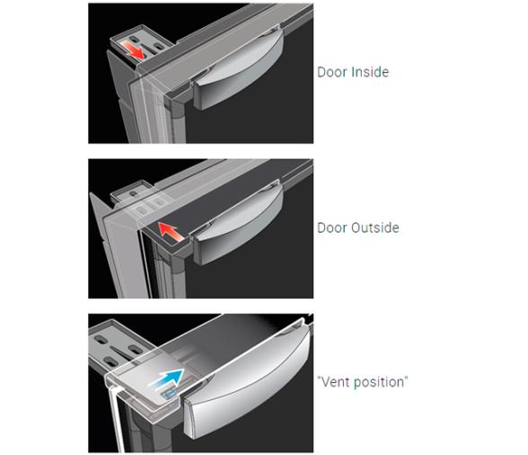 Vitrifrigo Frigorífico/ Congelador C39i