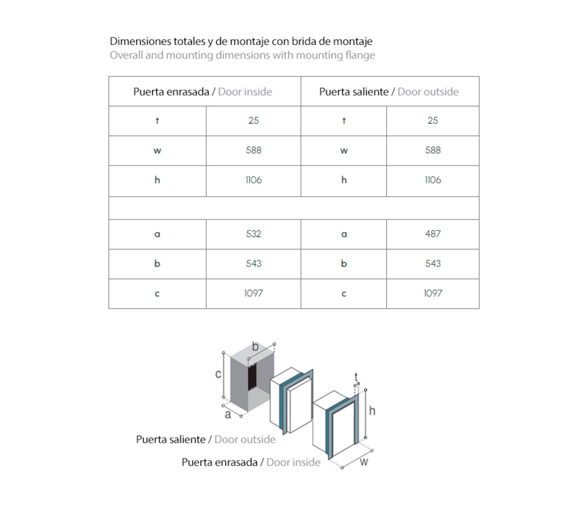 Vitrifrigo Frigorífico y congelador DP150i Airlock Negro