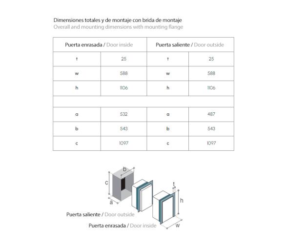 Vitrifrigo Frigorífico y congelador DP150i Airlock Negro