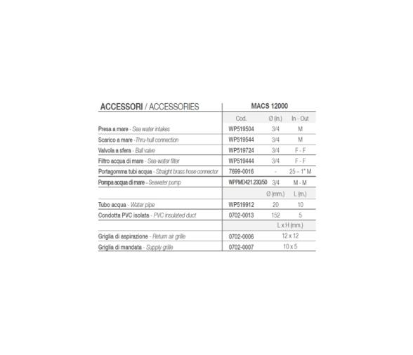 Vitrifrigo Kit de accesorios MACS 12000