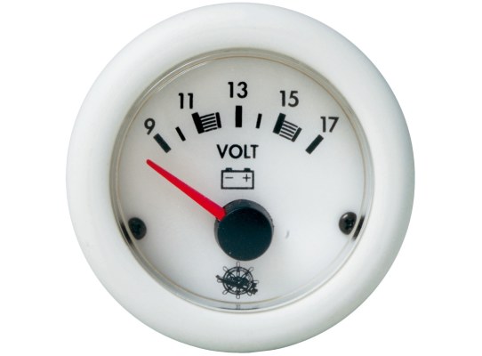 GUARDIAN voltmeter