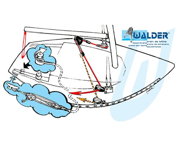 Walder Freno de Botavara 403 H