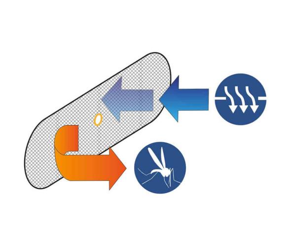 Waterline Mosquitera Portillo Grande 1435