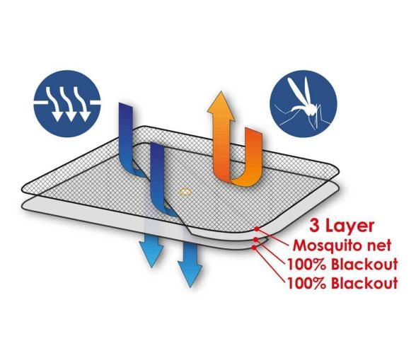 Waterline Cortina Escotilla con Ventilación Regular 1320