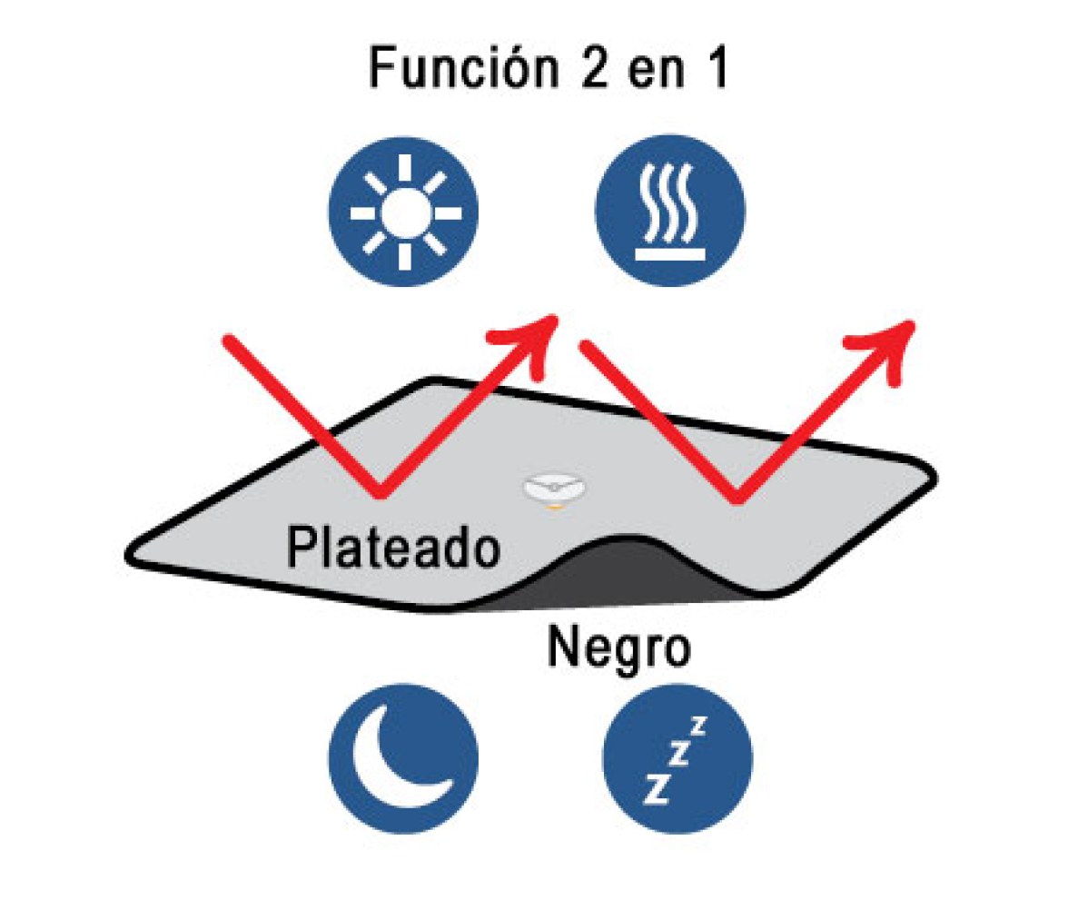 Waterline Cortina para Portillo Estrecho Larga 1535