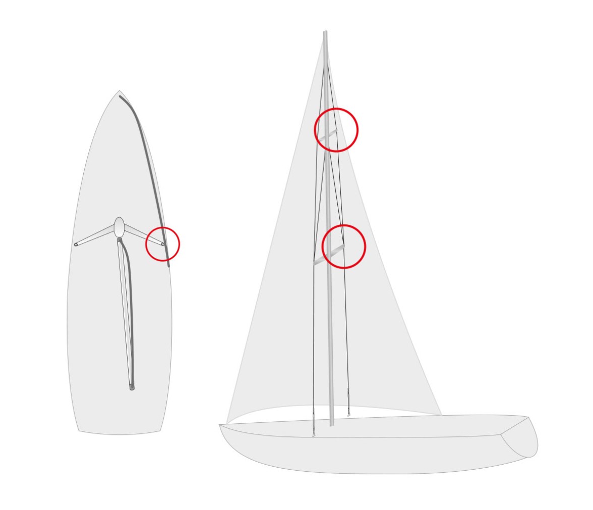 Waterline Design Protector Cruceta