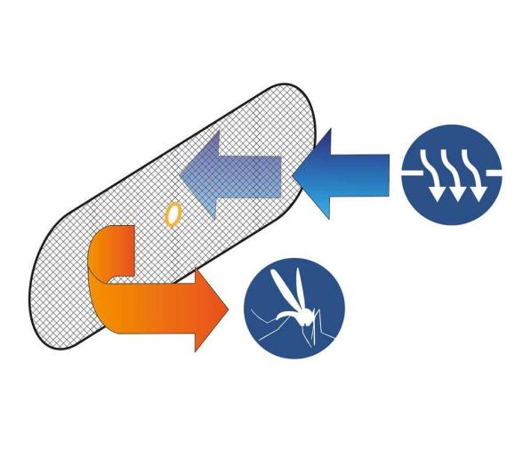 Waterline Mosquitera Pequeña - 2 unidades 1430