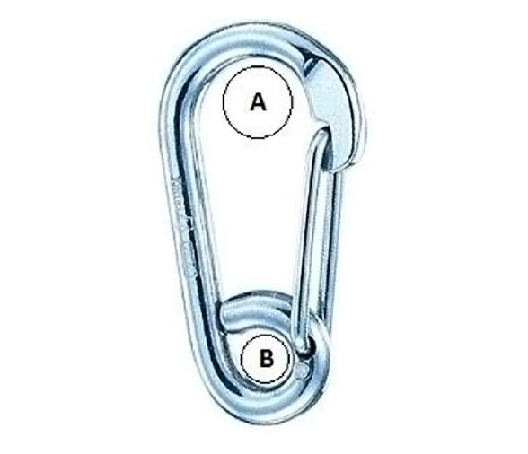 Wichard Mosquetones Bomberos con Ojo