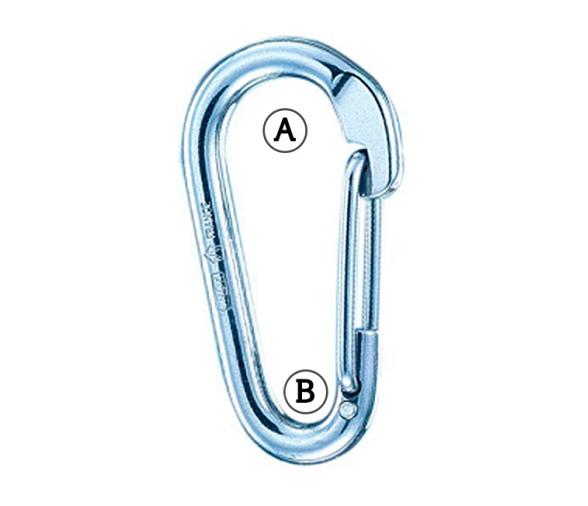 Wichard Mosquetones Bomberos sin Ojo