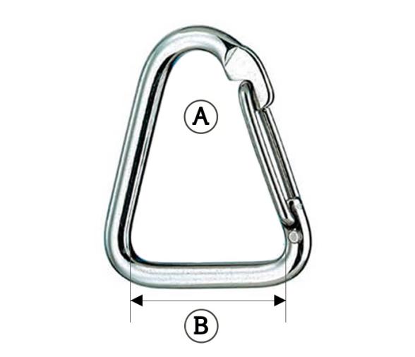 Wichard Mosquetones Delta para Cincha