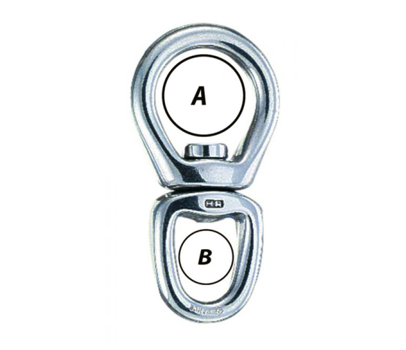 Wichard Giratorios con Dos Anillas HR 80 mm