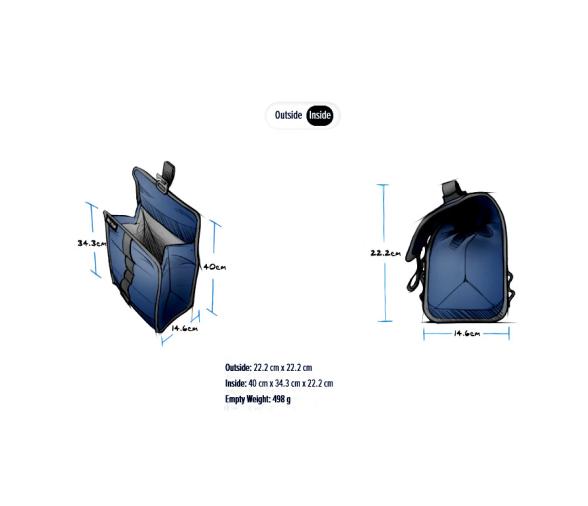 Yeti Mochila para alimentos